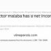 victor malaba has a net income